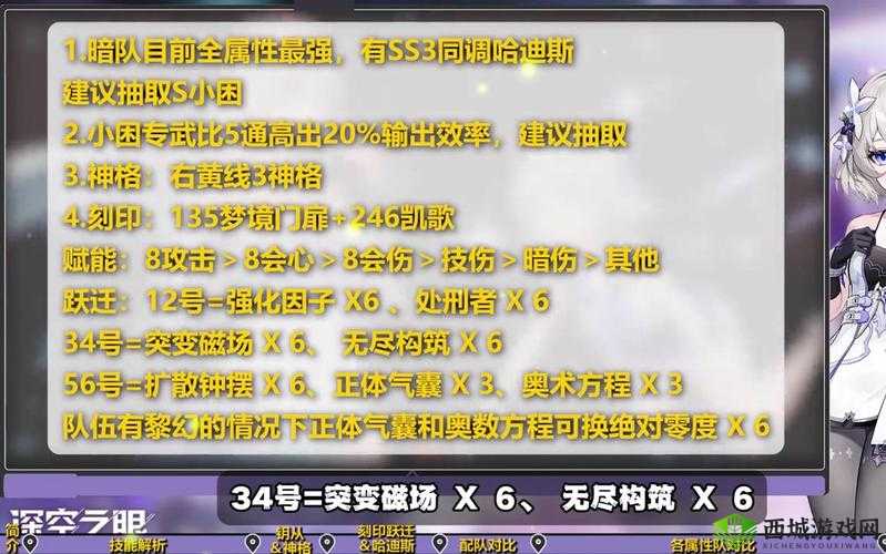 《平民新玩法深空之眼开荒阵容搭配攻略》