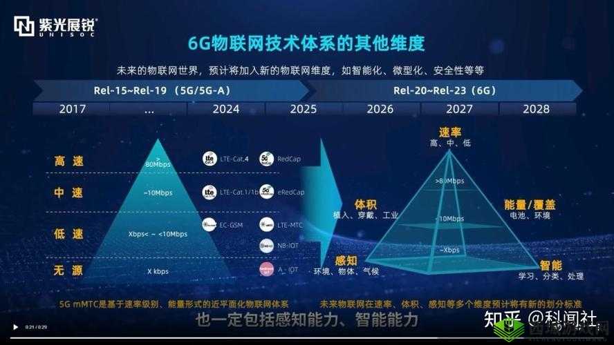 大陆 5g 奭：开启新时代通信篇章