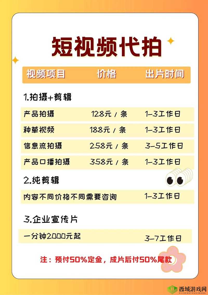 成品短视频 app 源码价格及相关优势介绍